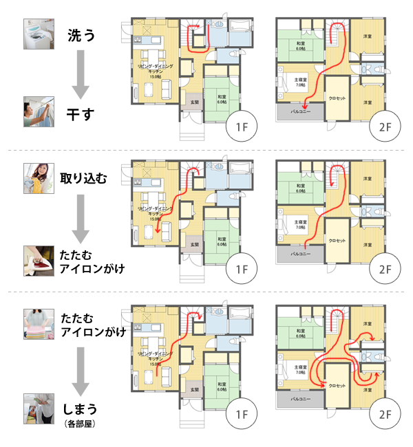 リビングの収納スペース