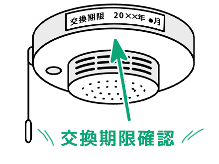 住宅用火災警報器の動作確認方法